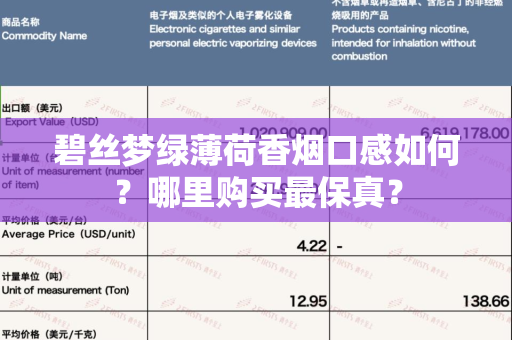 碧丝梦绿薄荷香烟口感如何？哪里购买最保真？
